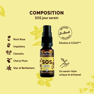 Remède de secours n°40 fleurs de bach bi