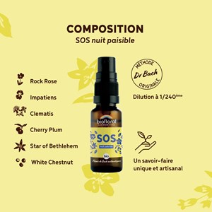 Remède de secours nuit paisible