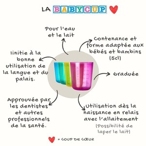 Lot de 4 mini-tasses graduées babycup