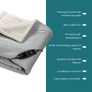 Couverture chauffante - green planet - hd 81
