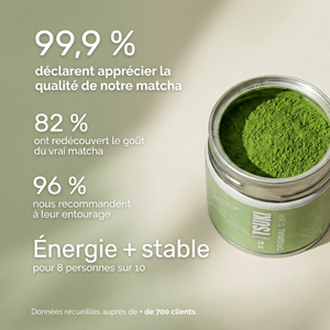Matcha original - grade cérémonial - idée cadeau