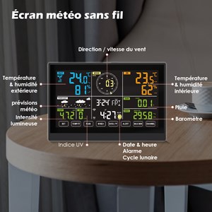 Station météo connectée wifi