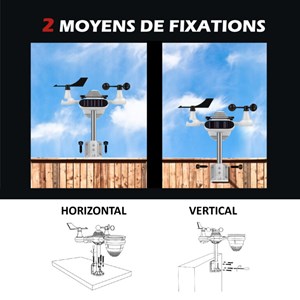 Station météo connectée wifi