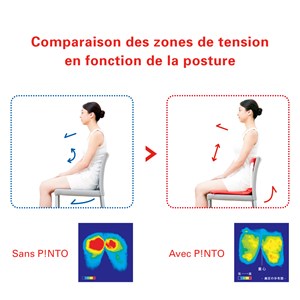 Coussin ergonomique pinto air-rouge