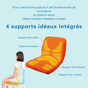 Coussin ergonomique pinto kids-linbleu