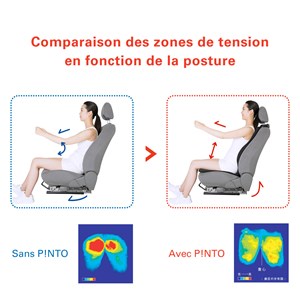 Coussin ergonomique pinto driver-noir