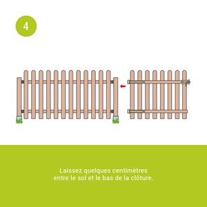 Kit clôture prunus 80 à fixer