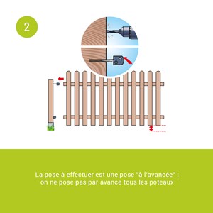 Kit clôture prunus 80 à enfoncer