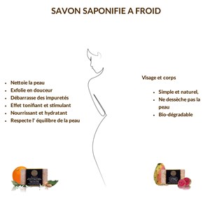 Le coffret d’exception