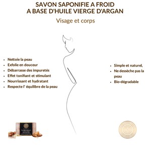Coffret decouverte de l'orient