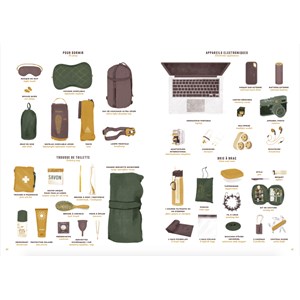 Carnet tour du monde