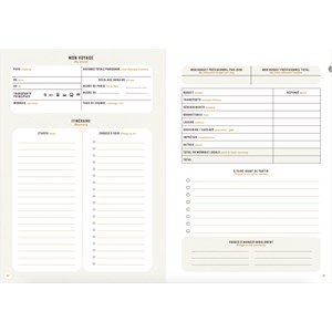 Carnet tour du monde