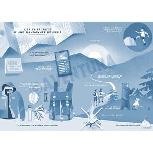 Carnet de randonnée (a6)