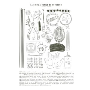 Carnet du voyageur à vélo