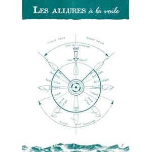 Carnet de navigation