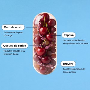 Cellulite 3-en-1 - cure de 1 mois