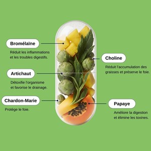 Détox - cure à base de 6 actifs - 2 mois