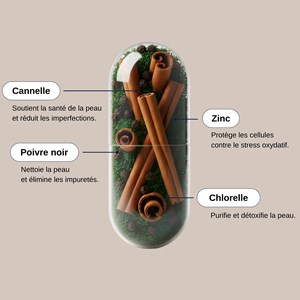 Détox peau + - breveté - cure de 2 mois