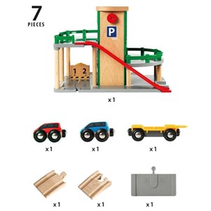 Garage rail et route