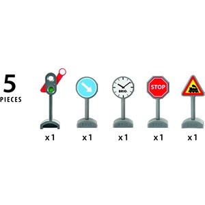 Panneaux de signalisation