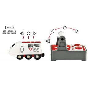 Train de voyageur radiocommandé