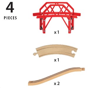 Pont courbe
