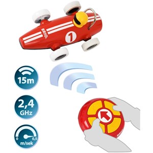 Voiture de course radiocommandée