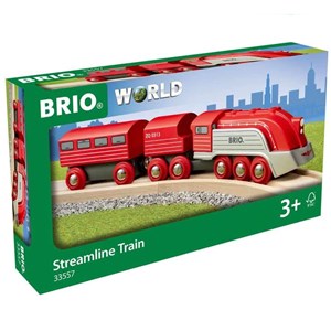 Train aérodynamique