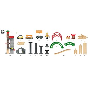 Grand circuit plateforme multimodale