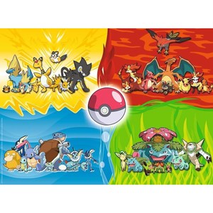 Puzzle différents types de pokémon 150