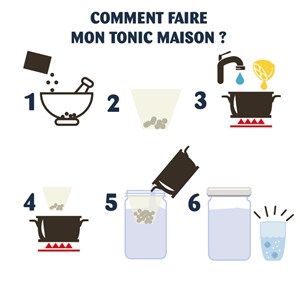 Bocal tonic aux agrumes bio