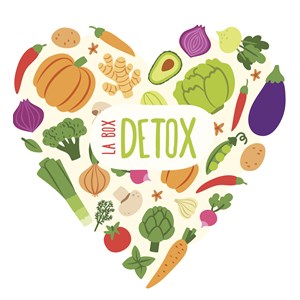 Box de graines potagères spéciale détox