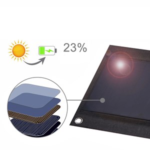 Panneau solaire 21w