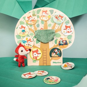 Panneau d'activités