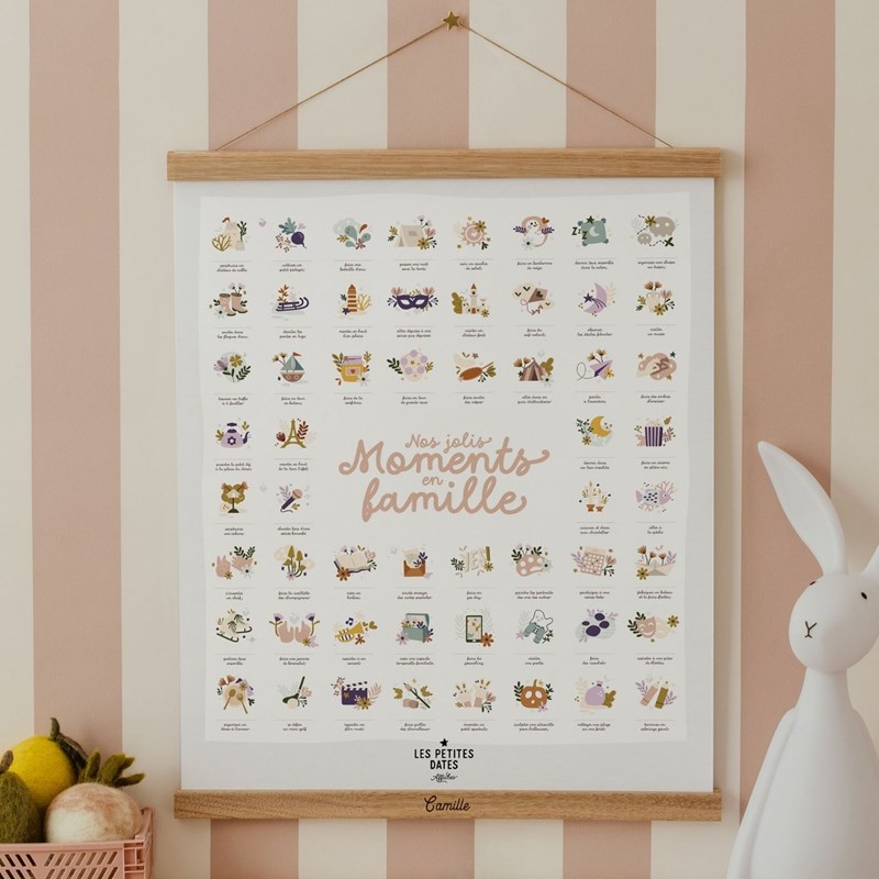 Les Petites Dates - Affiche mes premières fois