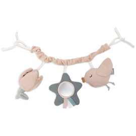 Chaîne d'activités