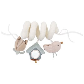 Spirale d'activités