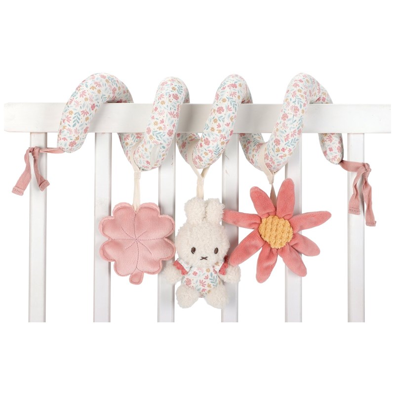 Spirale d'activités