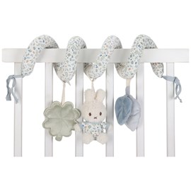 Spirale d'activités