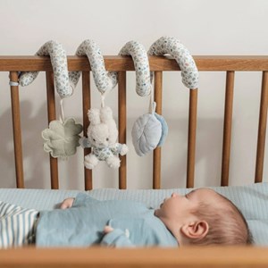 Spirale d'activités