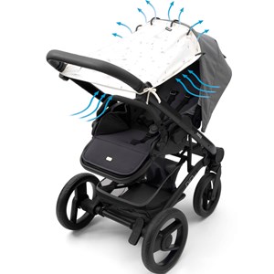 Pare-soleil universel