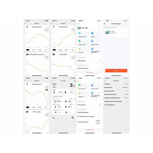 Station météo écran couleur xxl connecté
