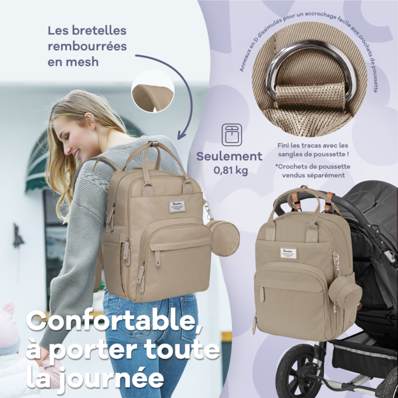 Sac à dos à langer bébé multifonctions (Ruvalino) - Image 2