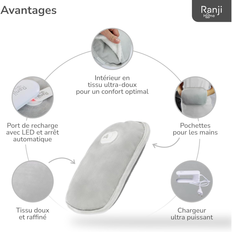 Ranji® bouillotte électrique chauffante (Ranji) - Image 1