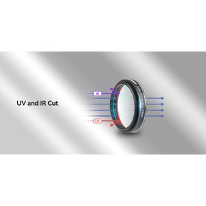 Filtre anti-aberration 1.25 pouces