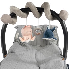 Spirale d'activités