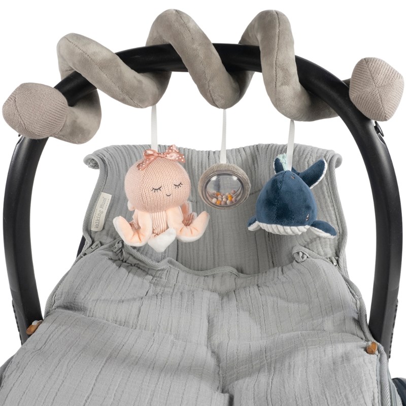 Spirale d'activités