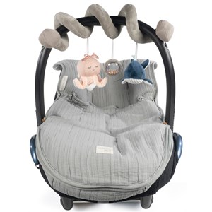 Spirale d'activités