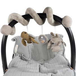 Spirale d'activités