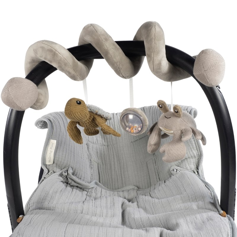 Spirale d'activités